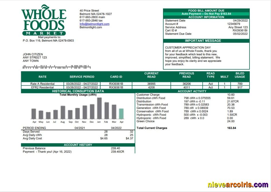 USA Whole Foods Market utility bill